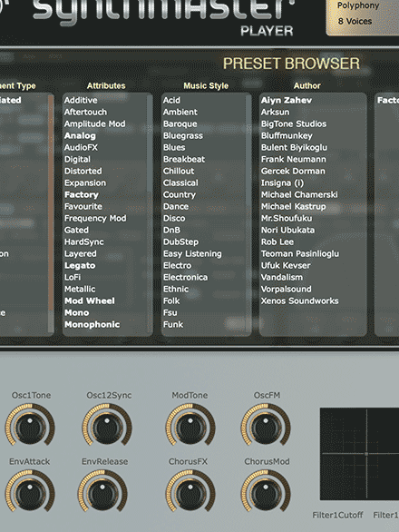 Easy Parameters